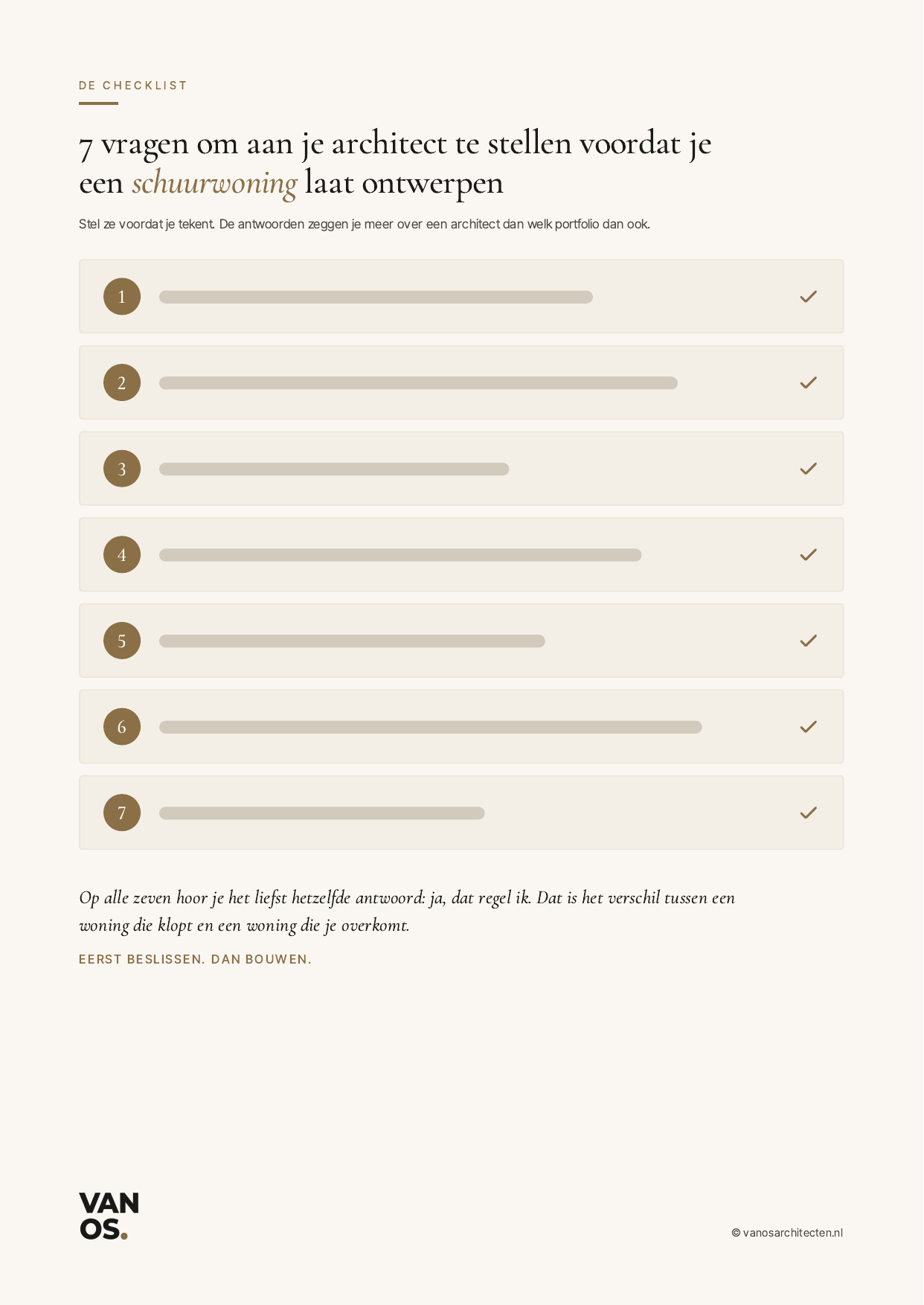 Checklist 7 Vragen Preview Website